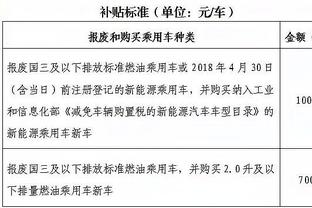 足球报：广州队日常工作正常推进，全队希望足协能退回引援调节费